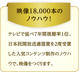 映像18,000本のノウハウ！
